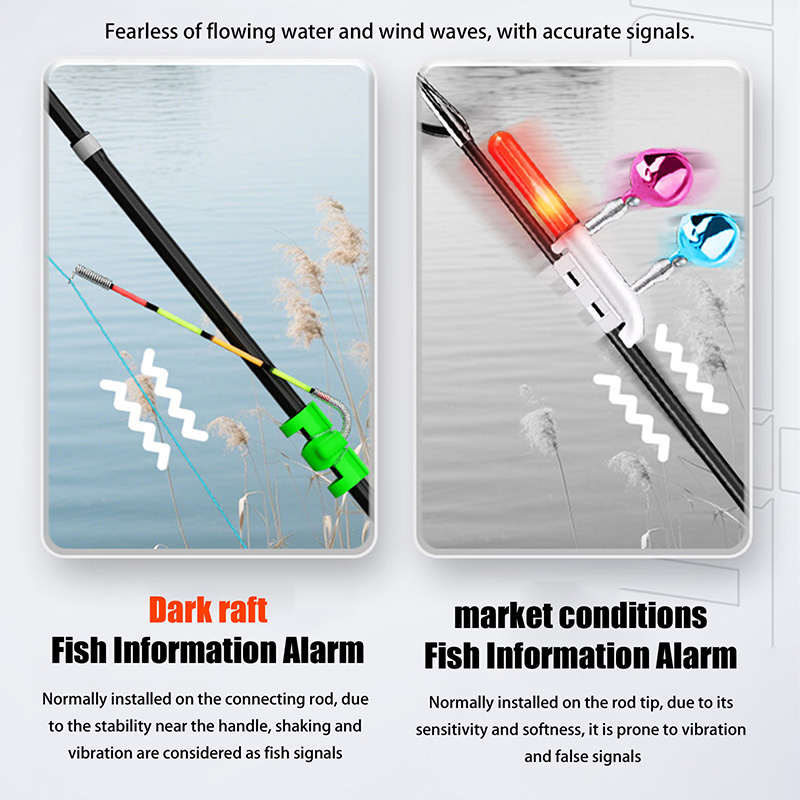 Nocne wędkarstwo, odporny na w – Fishing Lure Topwater recenzja i cena