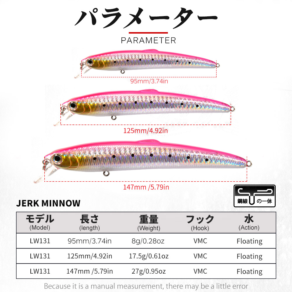 Przynęta wędkarska Hunthouse S – Fishing Lure Topwater recenzja i cena